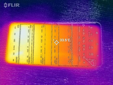 Carte thermique