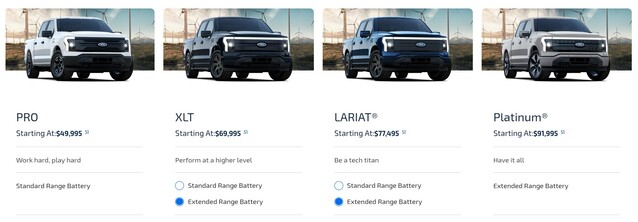 Même avec la batterie à autonomie étendue à 320 miles, le Ford F-150 Lightning est un pick-up électrique de grande taille moins cher. (Source de l'image : Ford)