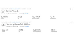 GNSS-Testfahrt : résumé