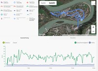 GPS Samsung Galaxy A51 : vue générale.