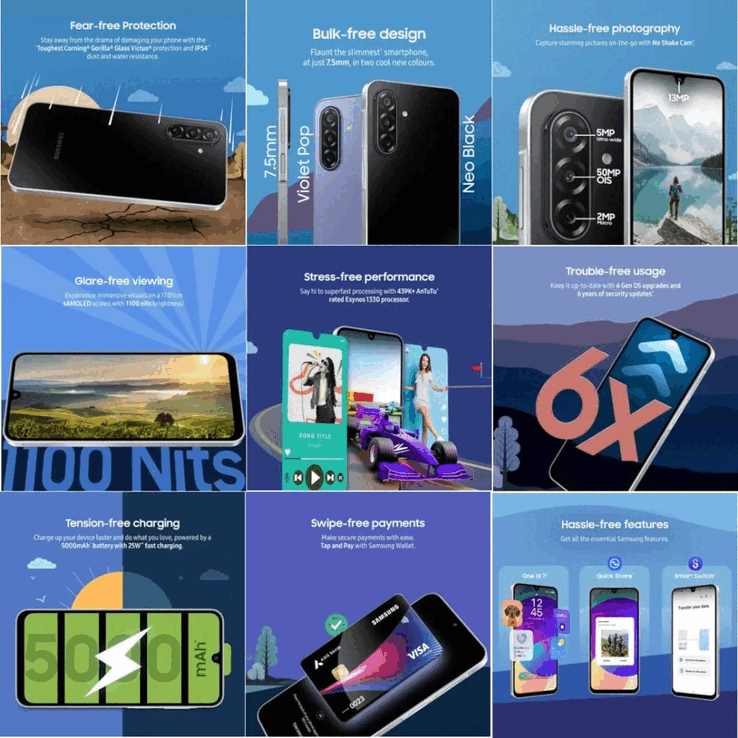 Les principales caractéristiques du Samsung Galaxy F17 5G (Source : Samsung)