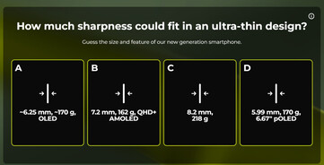 (Source de l'image : Motorola)