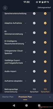 Les différences entre les versions Standard et Premium.