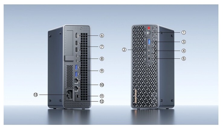 Les connexions externes du Minisforum MS-S1 Max (source : Minisforum)