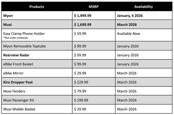 Prix et disponibilité des vélos électriques Segway et de leurs accessoires. (Source de l'image : Segway)