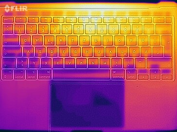 Test de stress sur les températures de surface (haut)