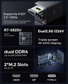 Aoostar WTR Pro - AMD Ryzen 7 5825U (Image Source : Aoostar)