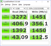 Razer Blade 15 Base Model - CDM 5.5 (SSD).