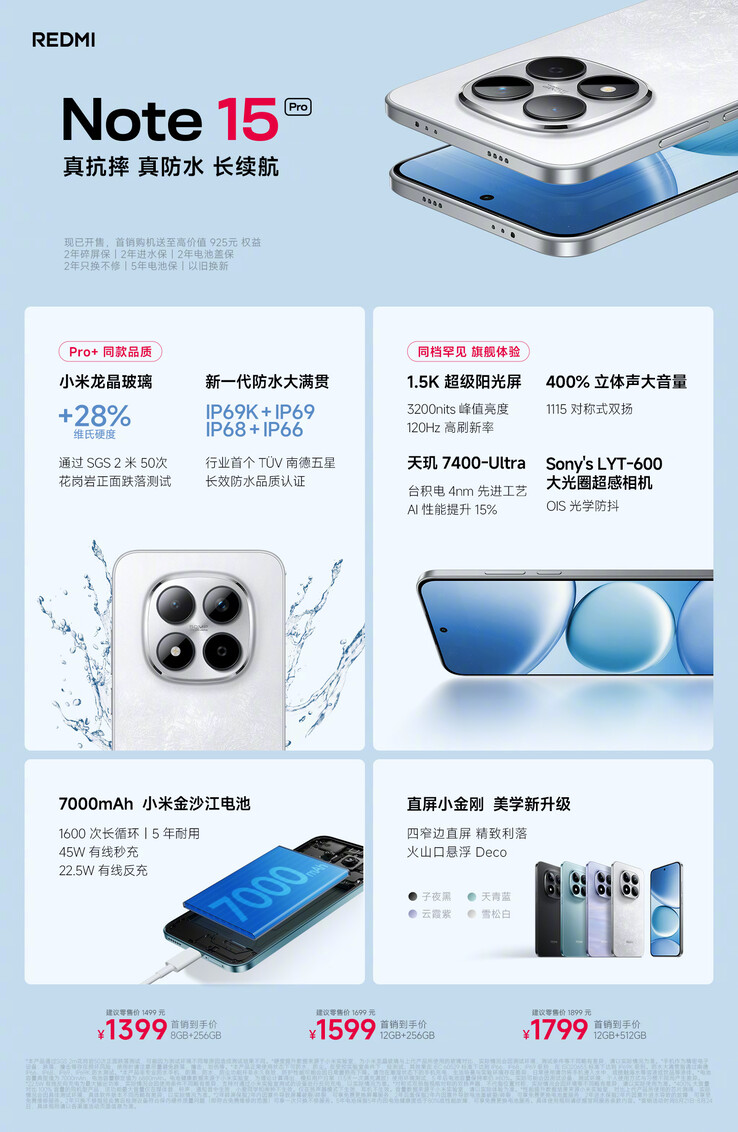 (Source de l'image : Xiaomi)