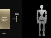 (Source de l'image : Nvidia)