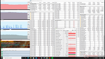 Prime95+FurMark stress with Cooler Boost on