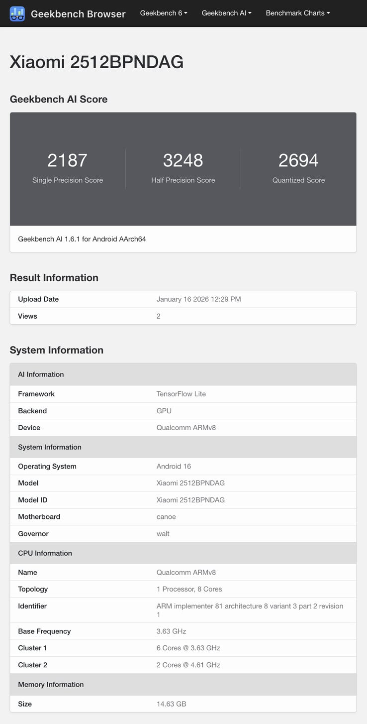 (Source : Geekbench)