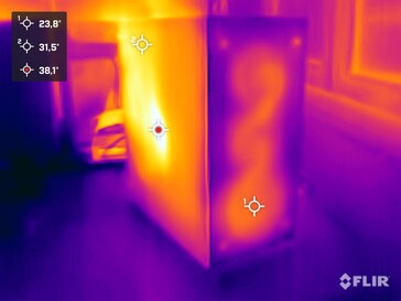 Mémoire : système de test PC pendant le test de stress