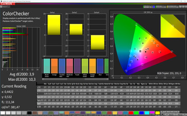 Galaxy Note 10+ - CalMAN : ColorChecker - Profil : Vif, réglages optimisés. Espace colorimétrique cible : DCI-P3.