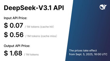 Les entreprises qui accèdent à DeepSeek-V3.1 via l'API bénéficieront d'une structure tarifaire simplifiée qui tient compte de la nature hybride de l'IA. (Source de l'image : DeepSeek)