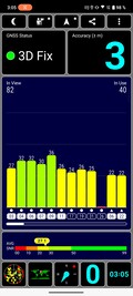 Signal GPS à l'intérieur