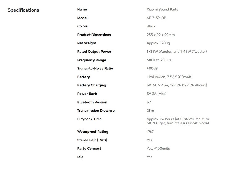 Spécifications complètes du Sound Party (Image source : Xiaomi)
