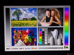 Angles de vision OLED larges