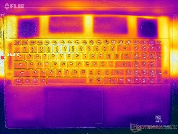 Cyberpunk 2077 stress (couverture C)