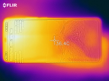 Huawei Mate 20 Pro - Relevé thermique à l'avant de l'appareil en cas de sollicitations .