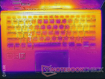 Asus ZenBook S13 UX392FN - Relevé thermique : Sollicitations maximales (au-dessus).