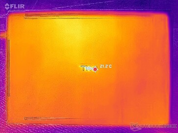 Système à l'arrêt (couvercle D)