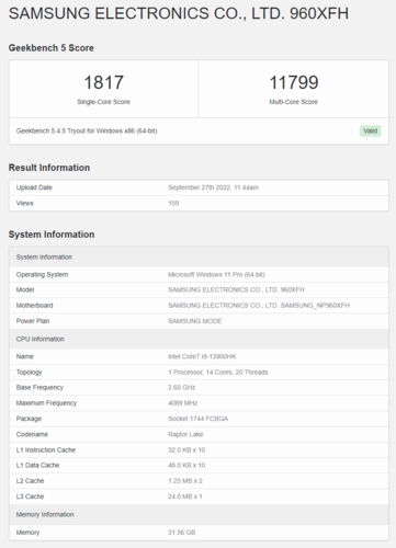 Intel Raptor Lake-H Core i9-13900HK sur Geekbench. (Source : Geekbench)