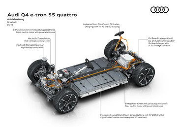 Le système électrique quattro d'Audi comprend un PSM arrière efficace dans une configuration à deux moteurs, ainsi qu'une batterie refroidie par liquide pour améliorer la charge et le rendement. (Source de l'image : Audi)