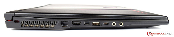 Côté gauche : verrou Kensington, ventilateur, RJ45, HDMI, Mini DisplayPort, USB 3.0, USB C 3.1, écouteurs, microphone.
