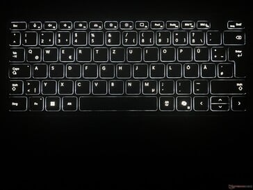 Rétroéclairage du clavier
