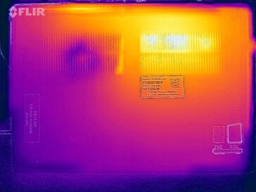 Test de stress de la carte thermique (en bas)