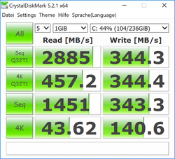 CDM 5 Samsung PM961.