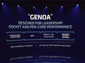 Une diapositive d'AMD pour Genoa qui aurait été divulguée. (Source : ComputerBase)