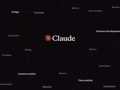Anthropic Les capacités de Claude AI.