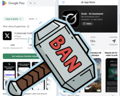 Des sénateurs américains demandent l'interdiction de X et Grok. (Source de l'image : AI generated)