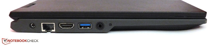 Left: power, Ethernet, HDMI, USB 3.0 Type A, audio combo-jack