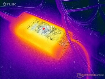 L'adaptateur CA chauffe à peine lorsqu'il est sollicité