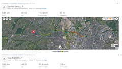 Voyage d'essai GNSS : résumé