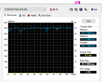 HD Tune (SSD).