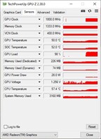 Lenovo IdeaPad Flex 5 GPU-Z : Onglet Capteurs (dans le test de stress)