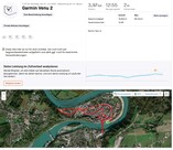 Positionnement du Garmin Venu 2 - vue d'ensemble