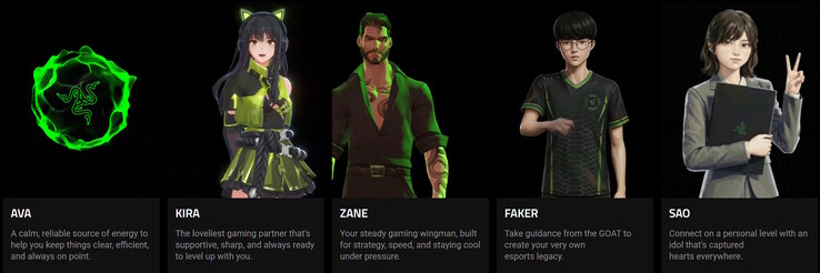 Une variété d'avatars aux personnalités différentes sera proposée par le compagnon holographique de bureau Razer Project Ava. (Source de l'image : Razer)