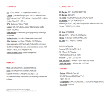 Spécifications TCL 20 5G (image via TCL)