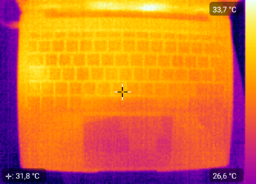 Carte thermique haut - ralenti