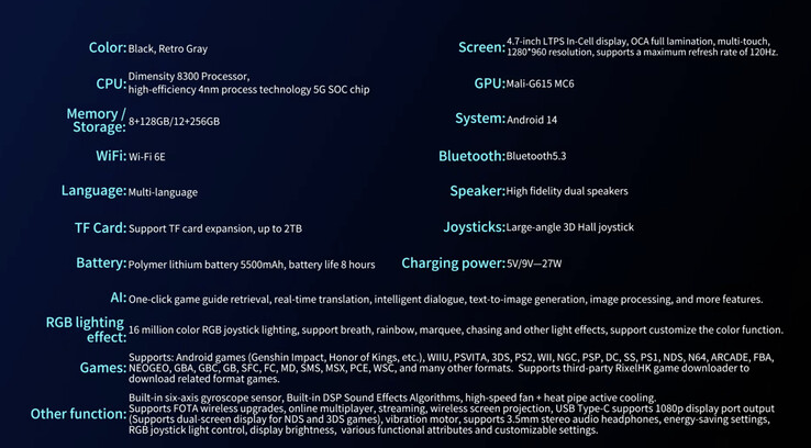 (Source de l'image : Anbernic)