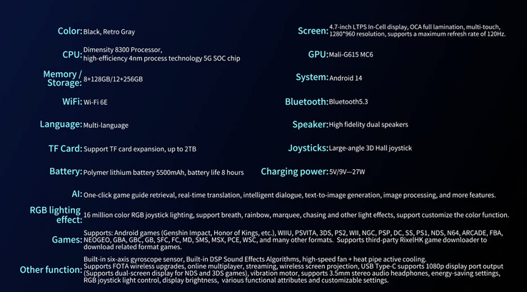 (Source de l'image : Anbernic)