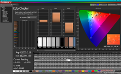 ColorChecker avant l'étalonnage