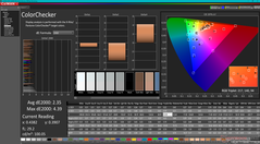 ColorChecker avant l'étalonnage