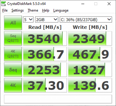 MDP 5.5
