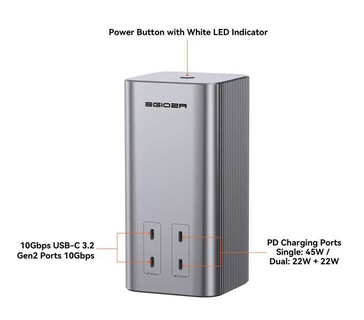 Quatre ports USB-C sont situés à l'avant de l'appareil. (Source de l'image : Egiozr)